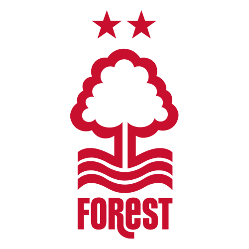 Logotipo da Floresta de Nottingham
