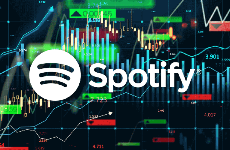 Receita do Spotify no terceiro trimestre de 2026